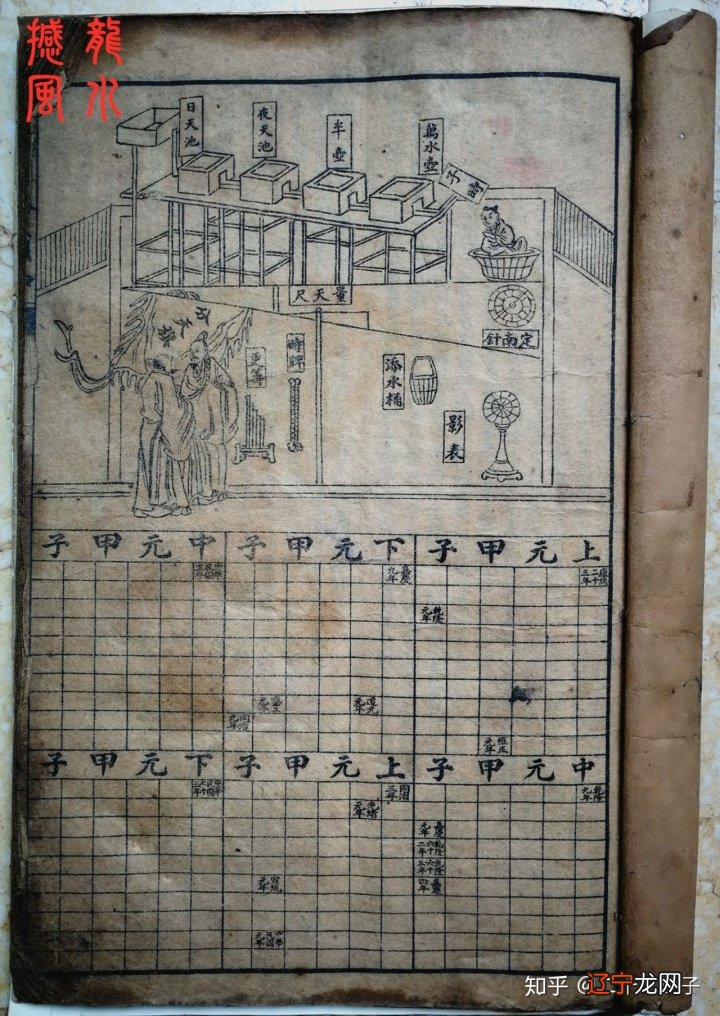 三 撼龙风水洪国珍月神类神煞(凶神类)