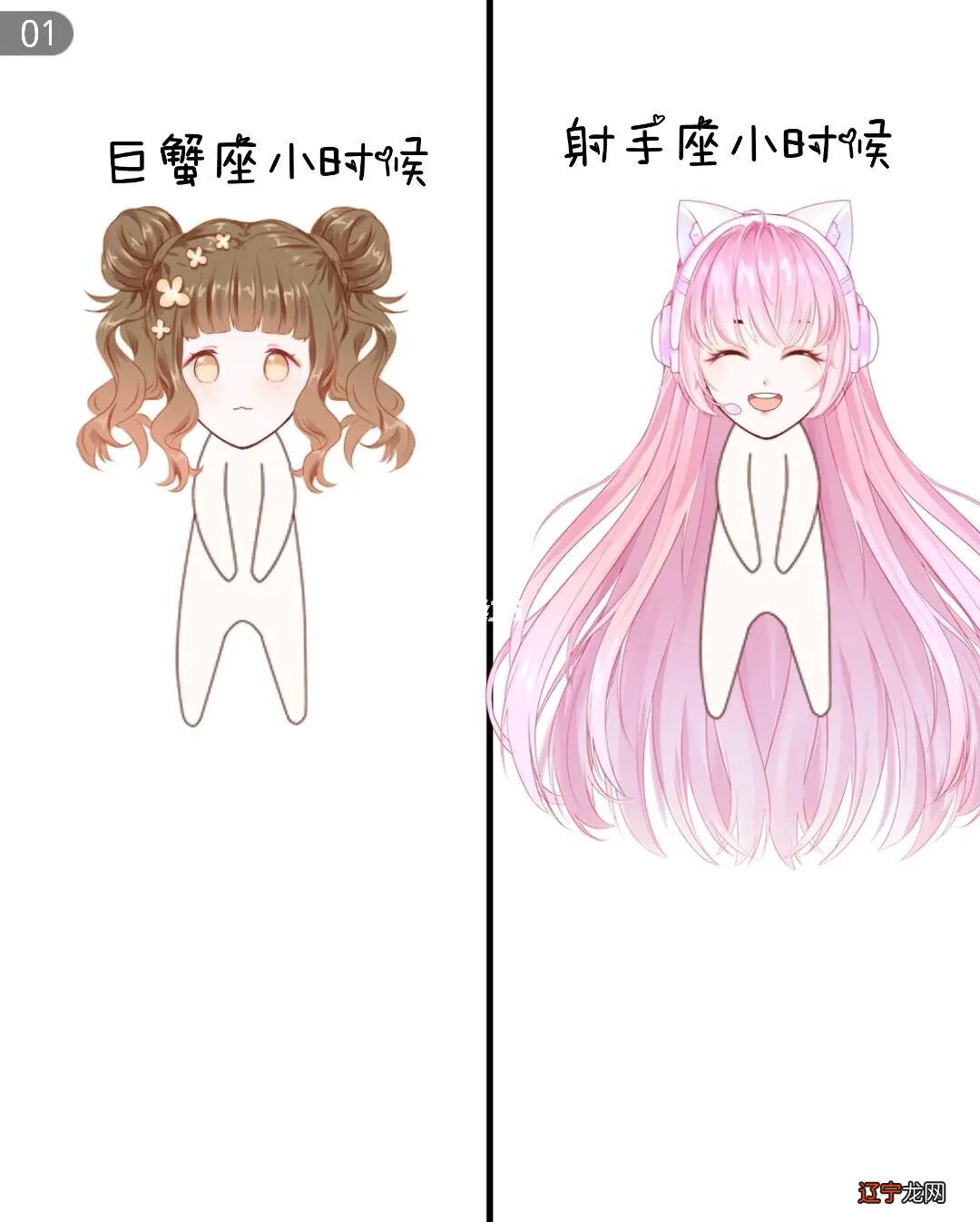 12星座天生没有排行榜,你是哪一种?