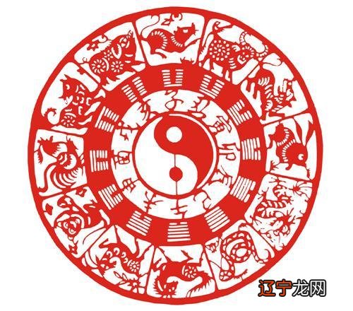 本文风水堂:男女属相婚配的属相配对