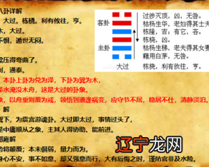 《易经 今年，《周易》象数走进了数学全国高考理科试卷！