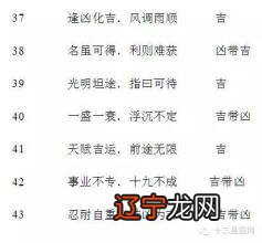 八十一数理吉凶释意,好了书规难获,艺界发展,渴望成功