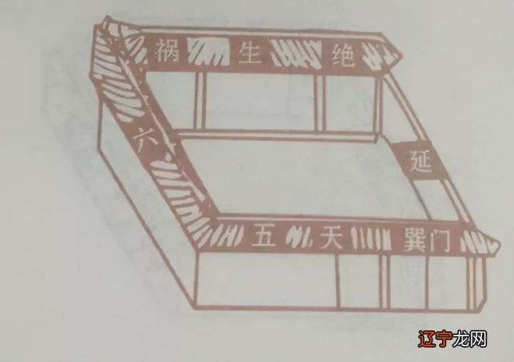 二 琴鹤堂:什么样的住宅能行好运!