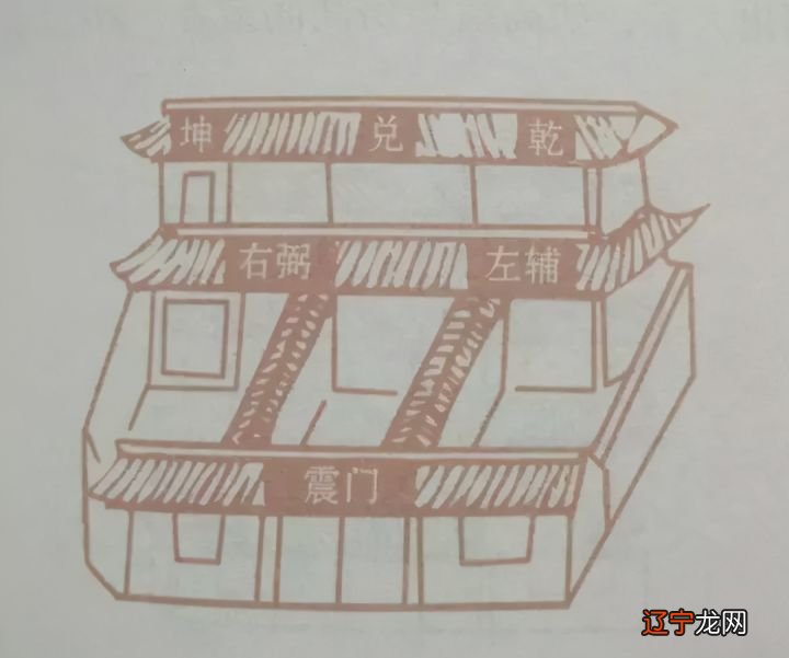 二 琴鹤堂:什么样的住宅能行好运!