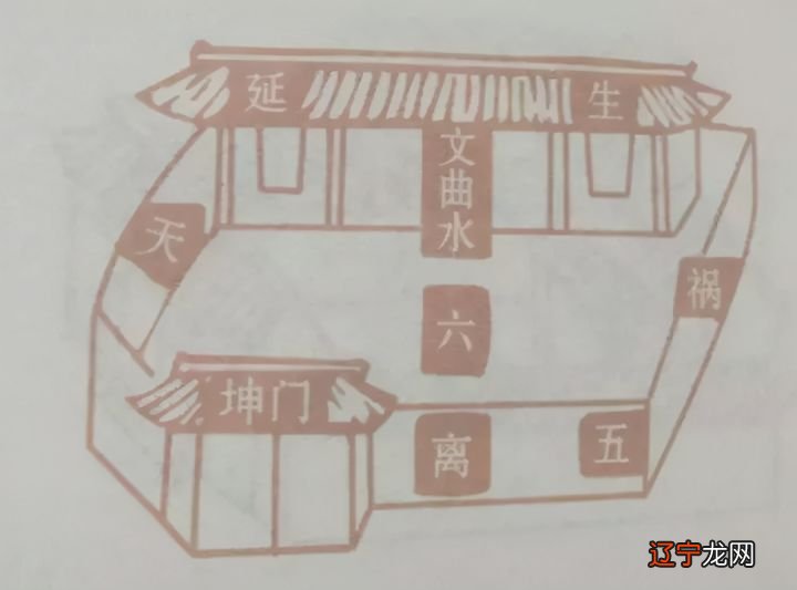 二 琴鹤堂:什么样的住宅能行好运!