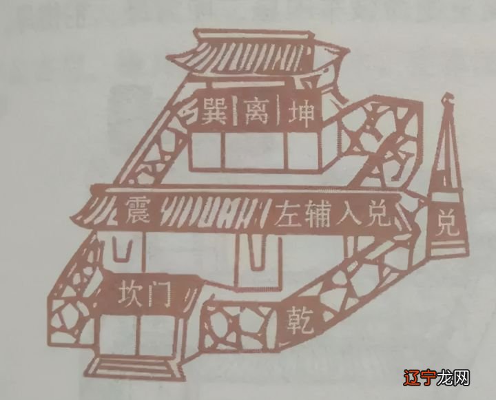 二 琴鹤堂:什么样的住宅能行好运!