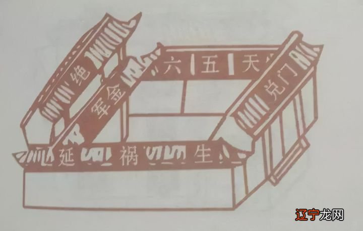 二 琴鹤堂:什么样的住宅能行好运!