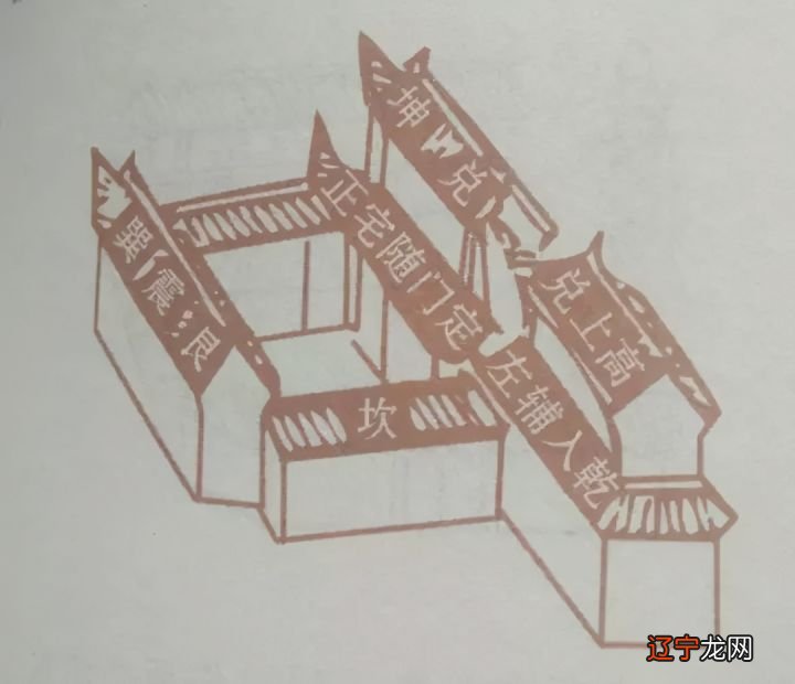 二 琴鹤堂:什么样的住宅能行好运!