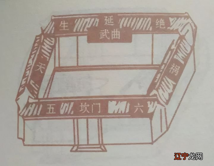 二 琴鹤堂:什么样的住宅能行好运!