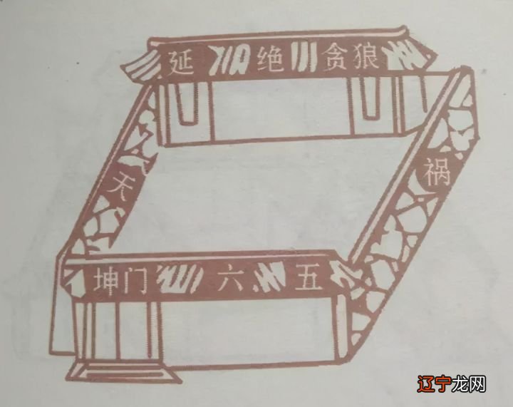 二 琴鹤堂:什么样的住宅能行好运!