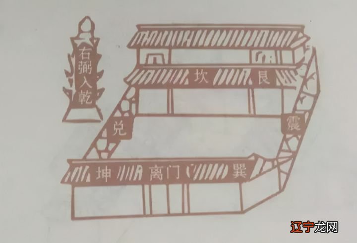 二 琴鹤堂:什么样的住宅能行好运!