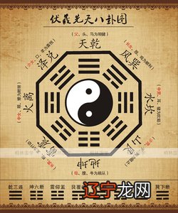 周易寿命 【每日一题】观音菩萨：观音菩萨是表大慈悲，宇宙的大慈悲