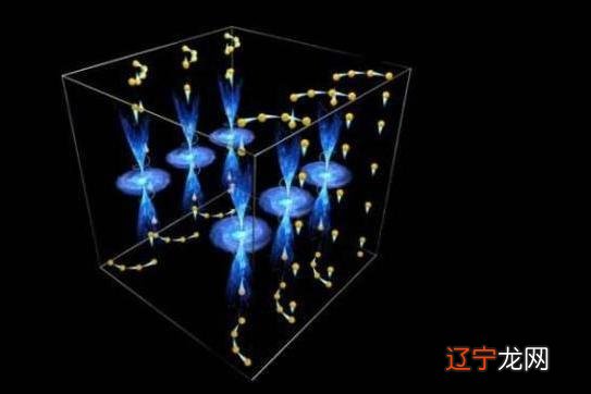 一 十二星座行业平均得分vs.行业得分表