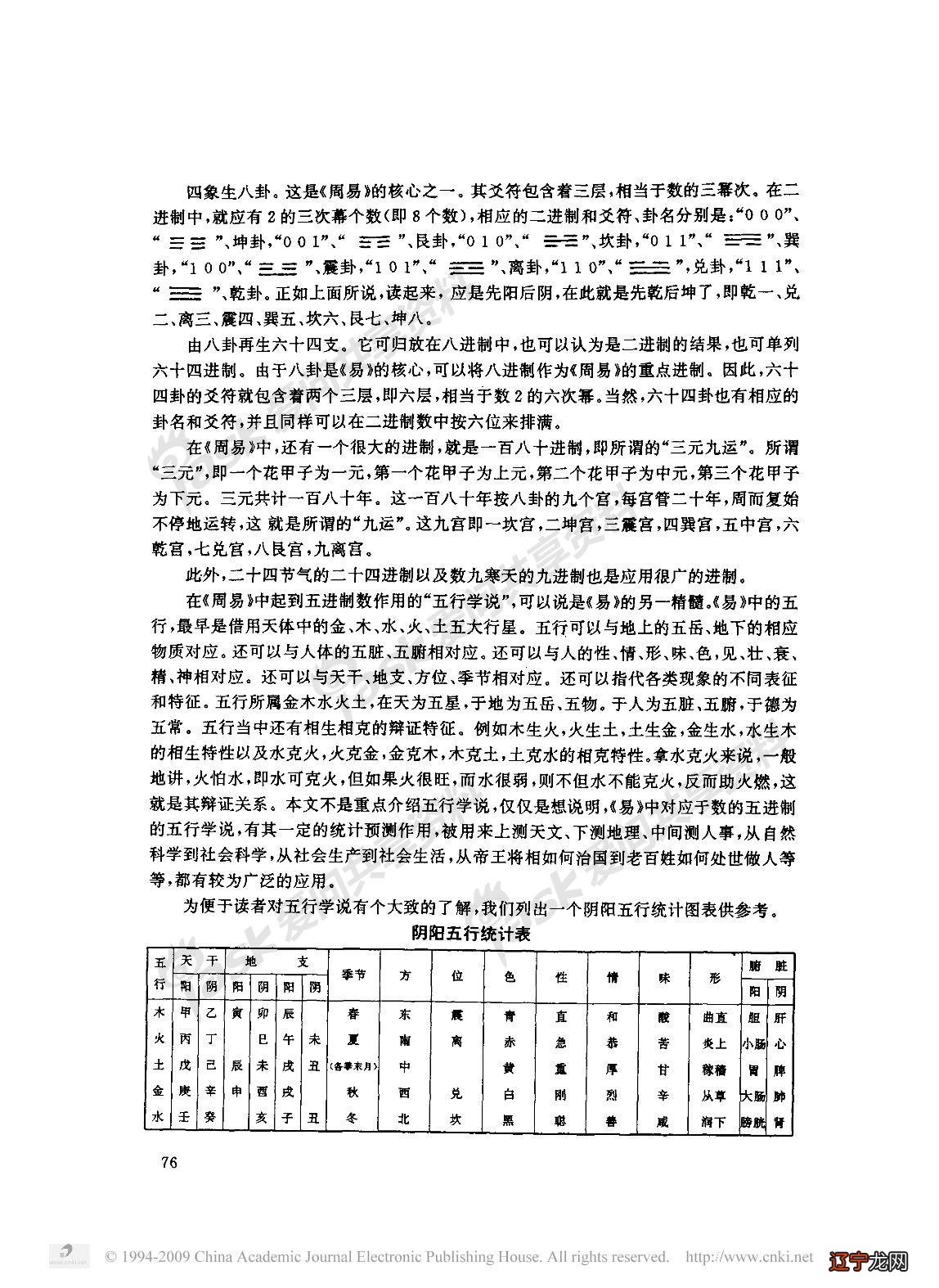 关于_周易_的统计学背景_数学进制图片1