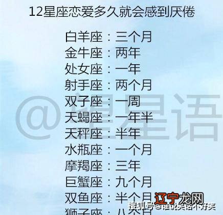 12星座的?情?感，你?自己?是火象特质
