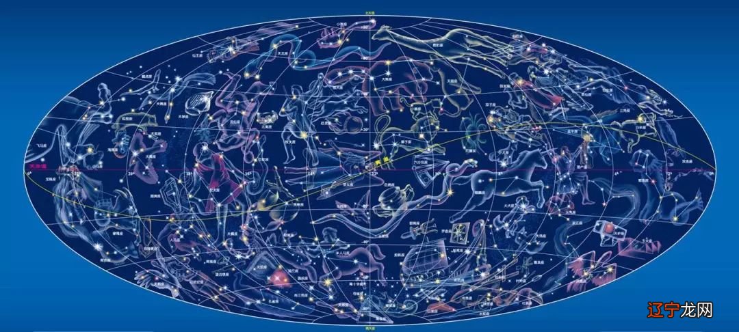 火象星座火象星座星座