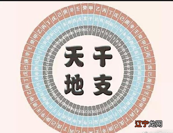 现如今风水堂:现如今学习周易有太多的方法