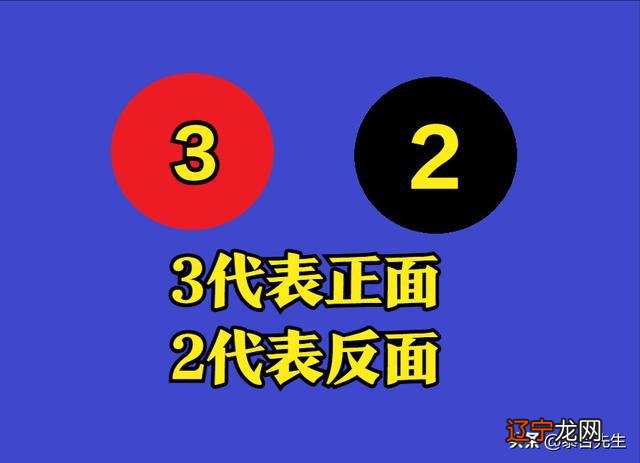 在线易经占卜_易经占卜术_易经怎么占卜