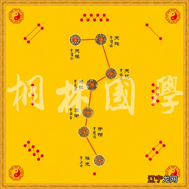 图 赖九鼎任催福楼“催福楼”风水第39代衣钵掌门人