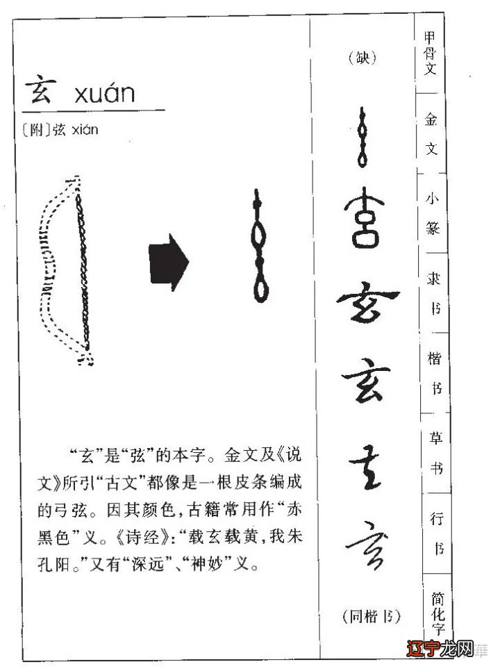 大众眼中的玄学,更少有人能一探究竟去研究?