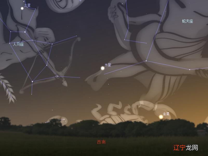 一下火象星座2019年运势富于挑战性的三大星座!!