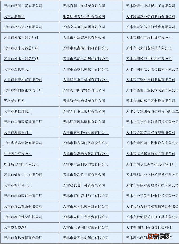 我是做外贸的准备注册一家香港公司，起名一直困扰我