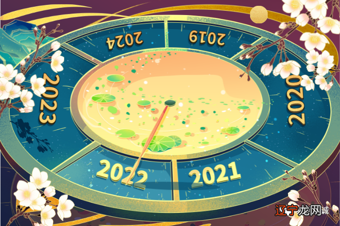 易经象数基础_易经中象数之学的整体规定不包括_易经包含了哪些术数