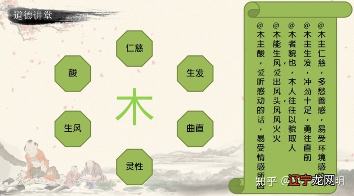 八字风水入门基础知识_八字入门必背知识_八字知识入门