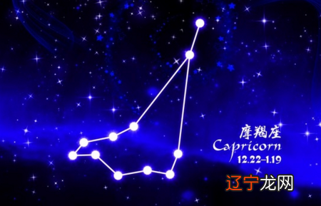 rstudio绘制星象图_十二星座简易星象图_星座对应星象