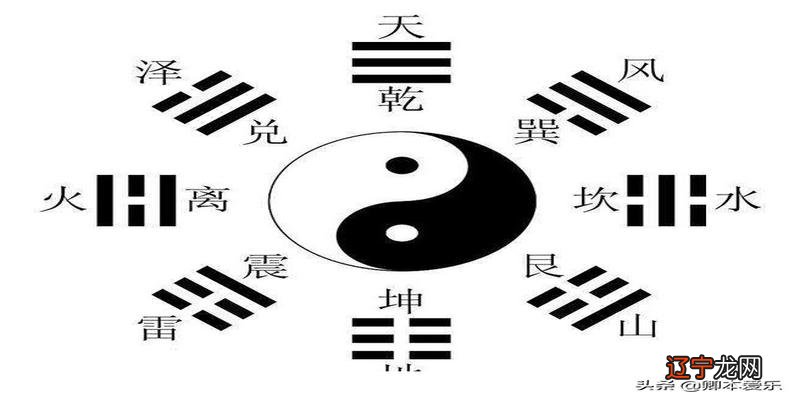 认识数字的五行属性，选择心仪的车牌号码