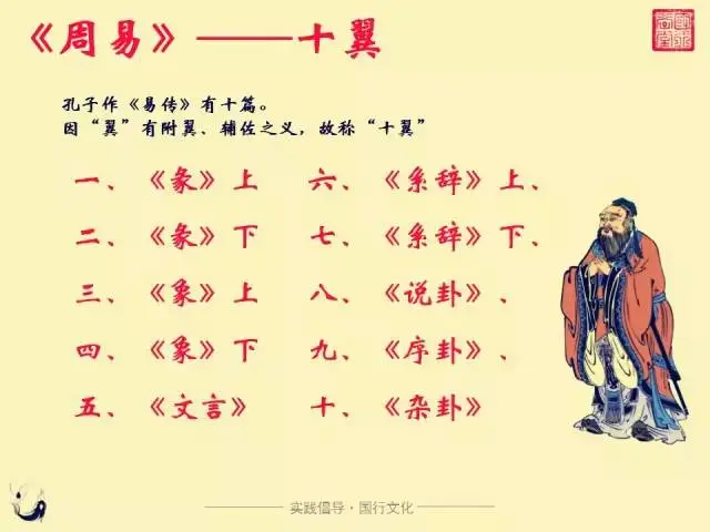 《易经入门杂说》专辑入口:最后我还是那句话,我肯定不是对易学理解最深的,但我会让你们读懂