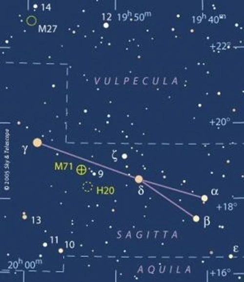 风象星座 星球_四象星座哪象最强_12星座是什么象星座