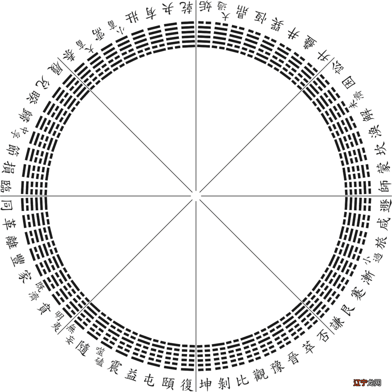 八字论己土在八字中是什么意思?己土代表什么命运?