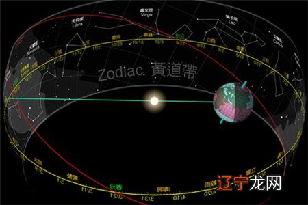 Starchart星图可以帮助手机用户观察天文辅助工具，手机星象图