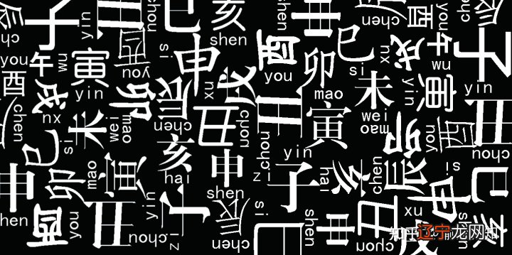 【李向东】命宫之星时的信息，你了解多少？