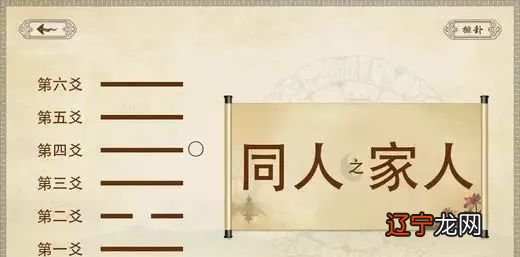 【每日一题】《易经》中的人事变化用符号