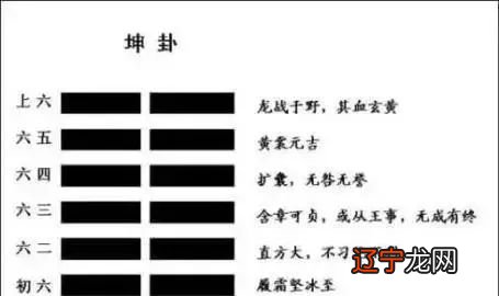 【每日一题】《易经》中的人事变化用符号