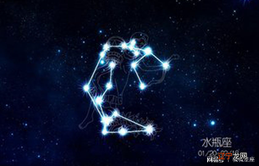 第十一宫 【每日一练】水瓶座-行星