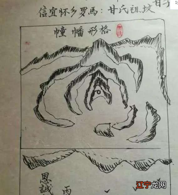 风水学入门 单间 广东潮阳神山郑氏祖藉?三僚杨,曾,廖三姓