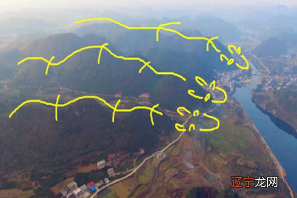 的风水培训风水培训班,认识了解各种龙脉的图形图解