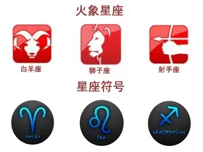 火象星座和什么象星座最配呢？星座配吗