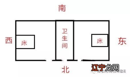 墓地风水怎么看_梦见去寻找风水墓地_晚上去墓地风水学