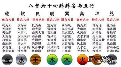 学易有啥用?能为国家与社会做啥?