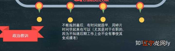2018年金融硕士研究生申请之心理语言学和社会心理学考研
