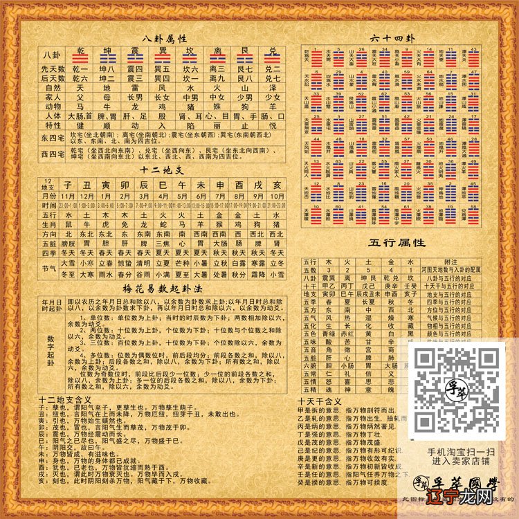 儒家国学文化2018.07.1308:54关注确定不再关注此人吗