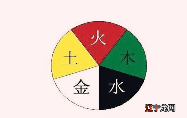 风水堂:八字算命应该大部分的人