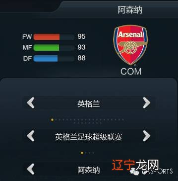 FIFA3CDkey一张,你的星座球队你来主宰!