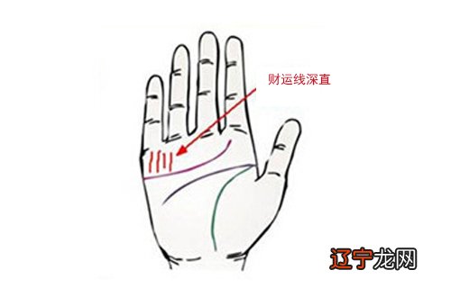 为什么大师只需看着别人的手，就可以知道这个人的财运好不好