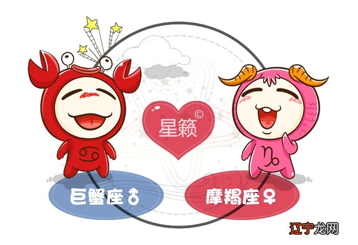 一 不同金牛座的属牛人是什么性格(图)