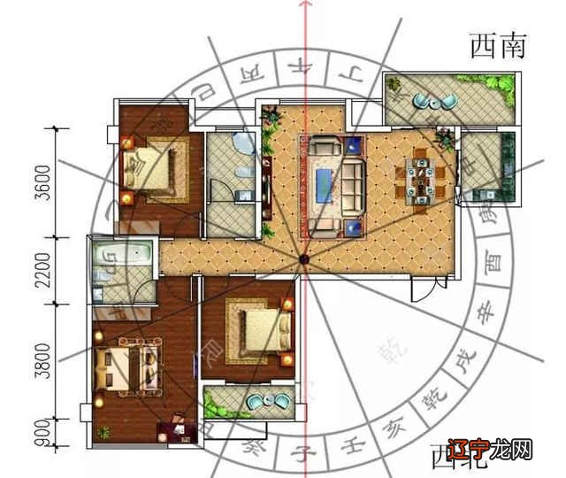风水是什么?也叫"堪舆学&风水