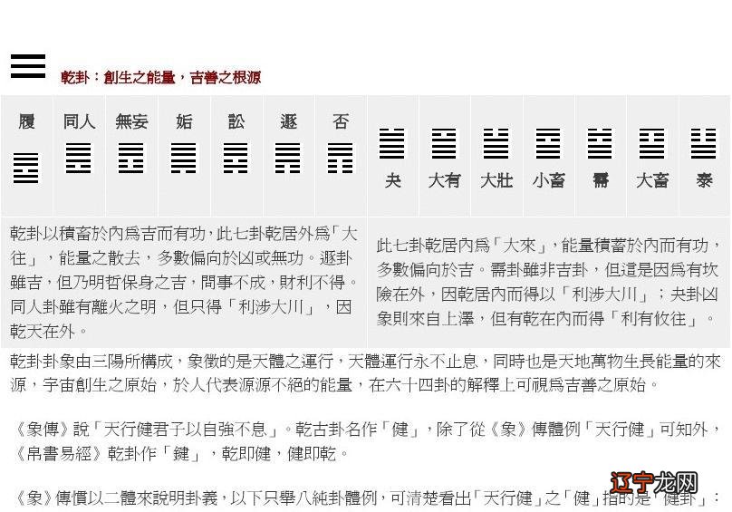 图 一下刘文元:八卦预测在生活中的应用的魅力